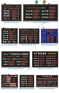 讯鹏工厂车间生产管理精益电子看板系统 MES软件对接 PLC通讯I O信号生产进度计数器LED显示屏