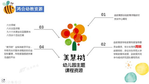 鸿合幼教交互平板,贴心守护孩子们的童真与双眸